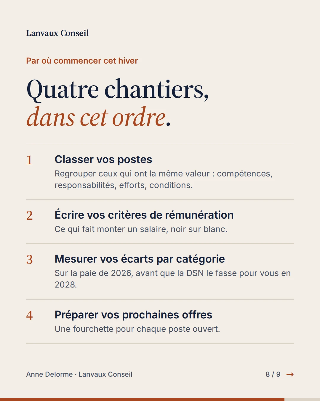 Page 8 du carrousel