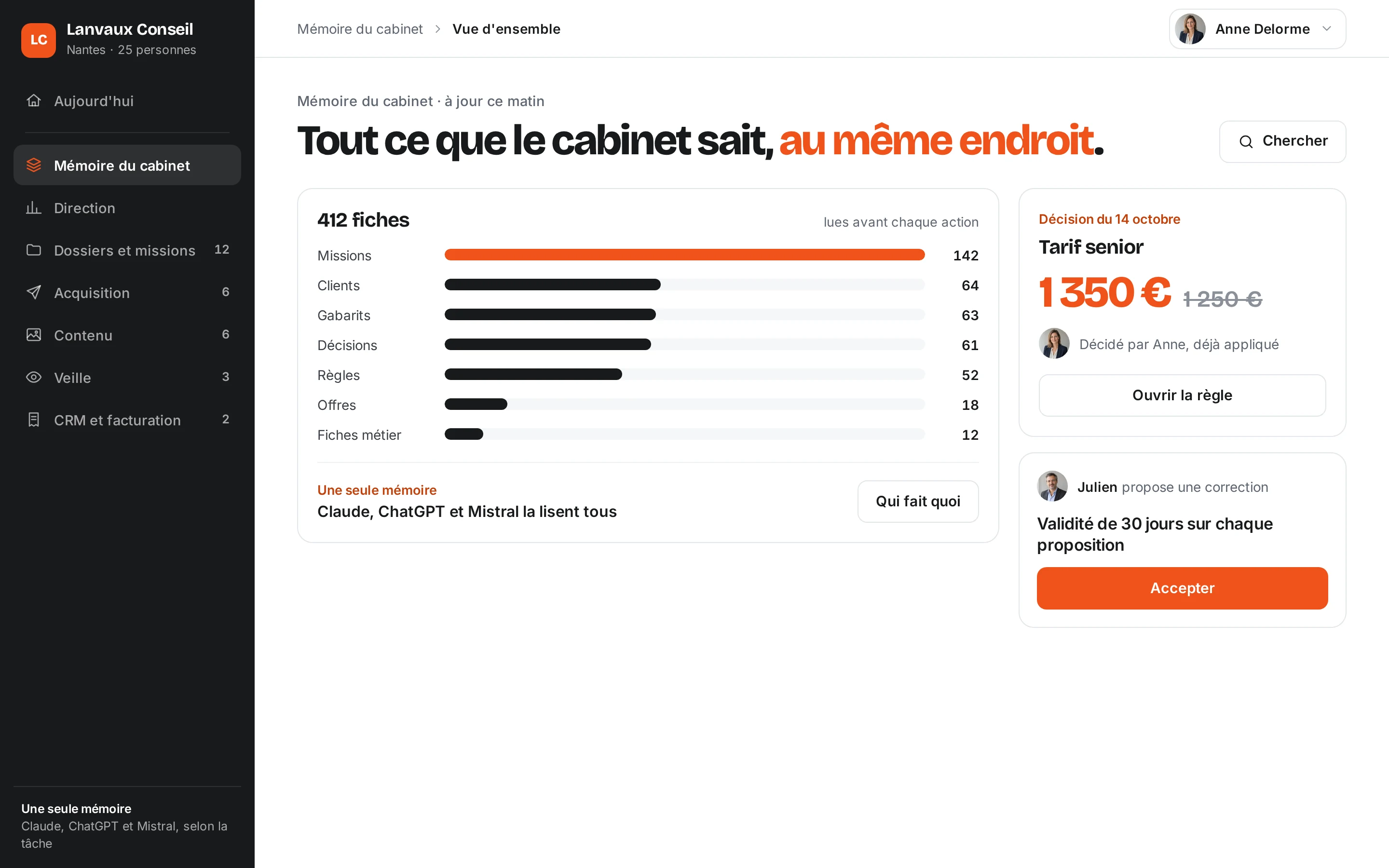 Démo, la mémoire du cabinet