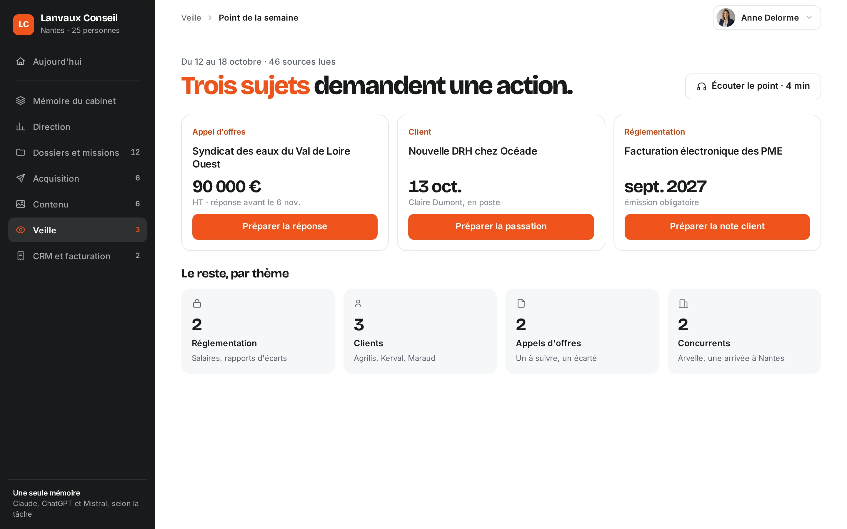 Démo, l'espace veille
